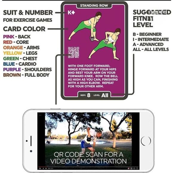 Kettlebell Stack Exercise Cards: Workout Playing Card Game. Designed by a Milita - Picture 3 of 14